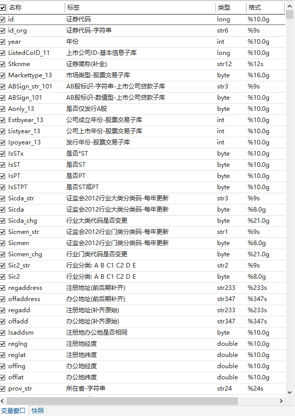 最新中国上市公司企业面板数据1450+变量1990-2025年