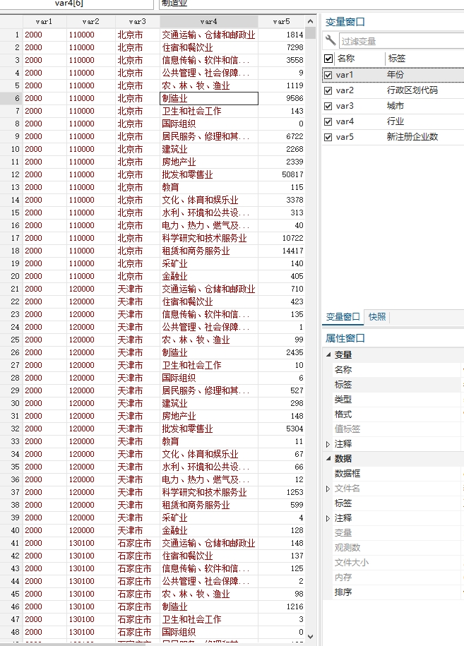 天眼查-各城市工商企业新增统计数据2000-2023年