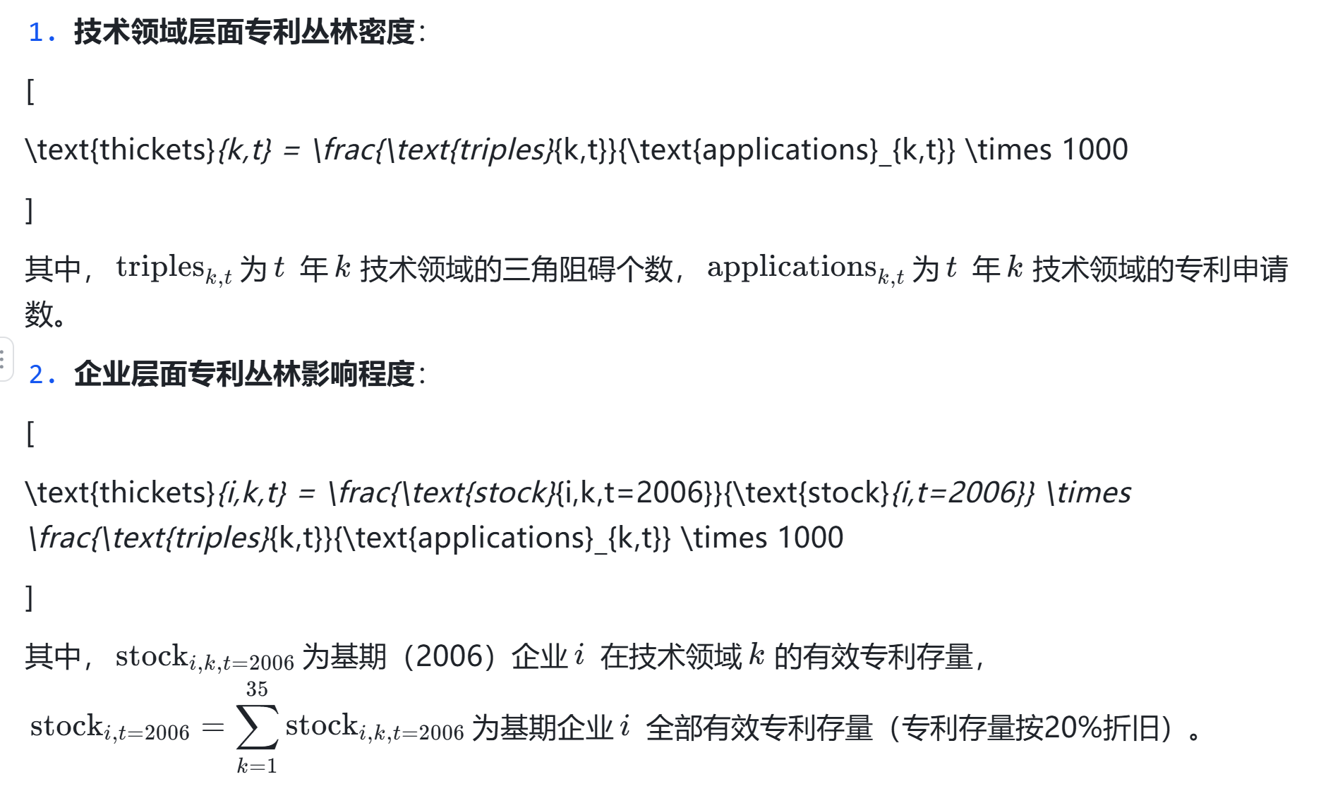 2015-2024 年 A 股上市公司专利丛林密度面板数据集