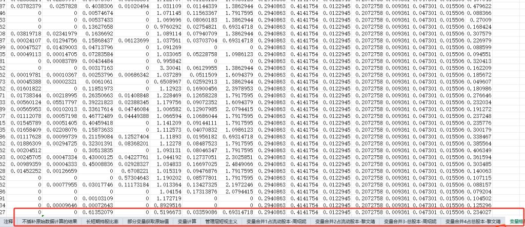 耐心资本的三种方式计算过程+do文件+原始数据2011-2023年