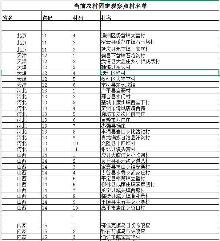 农村固定观察点微观住户调查数据（1986-2017年）