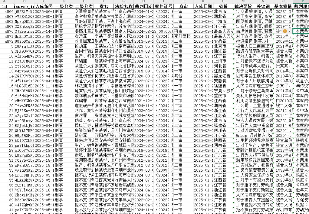 人民法院检察院案例库1995-2025年