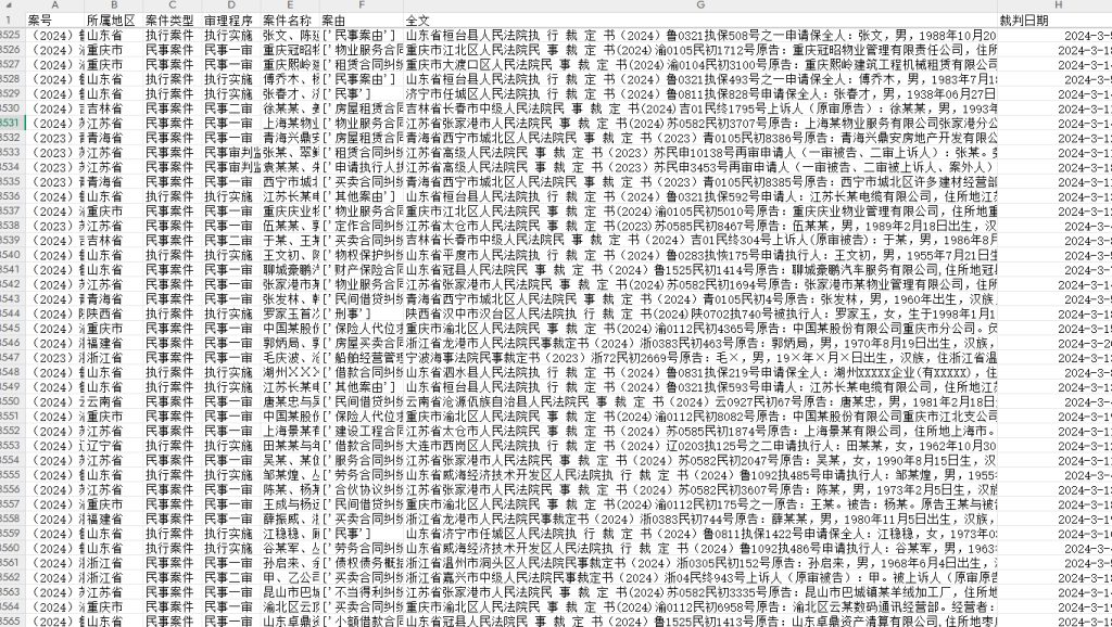【更新】1.6亿裁判文书数据库1985-2024年