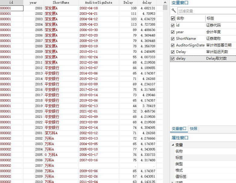 审计师努力数据2001-2023年