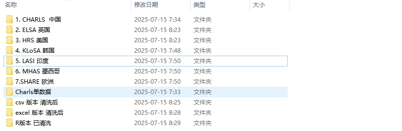 七大老年健康调查数据库