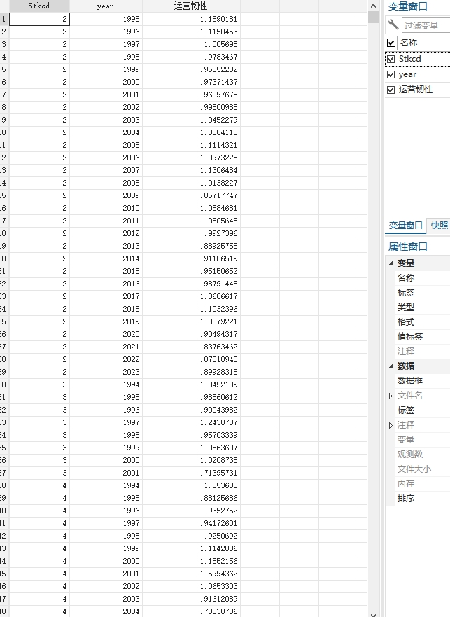 企业运营韧性1993-2023年