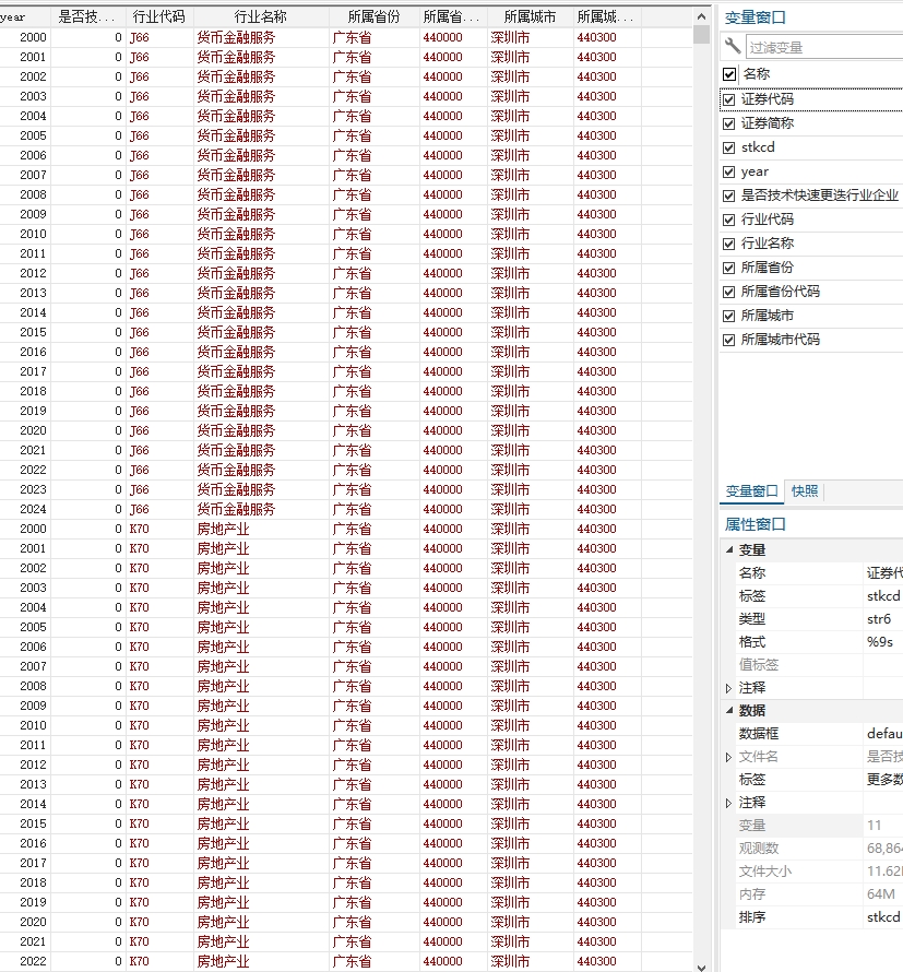 上市公司是否技术快速更迭行业2000-2024年