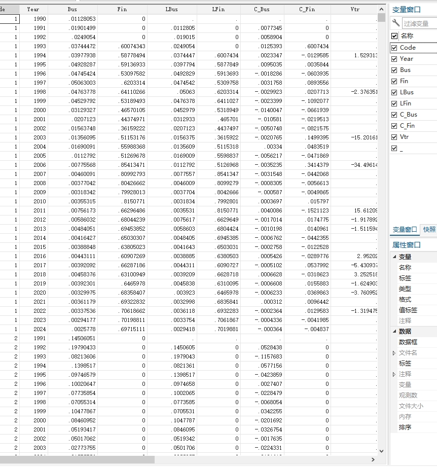 上市公司-脱虚向实、脱实向虚程度数据1990-2024年