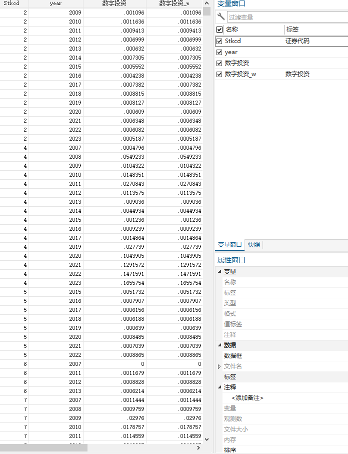上市公司数字投资数据2009-2023年