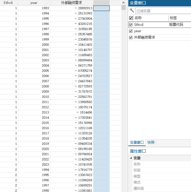 企业外部融资需求计算过程do文件1991-2023年