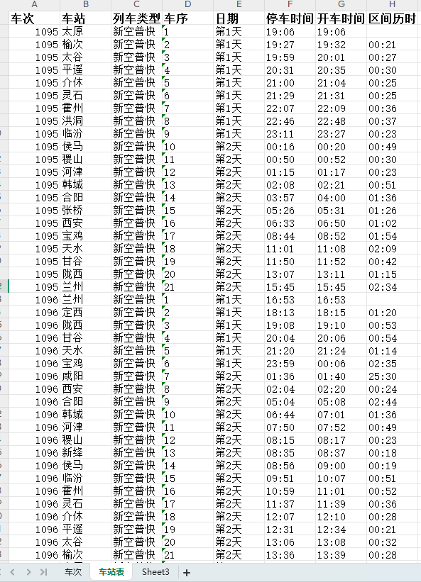 全国铁路列车时刻表2009-2024年