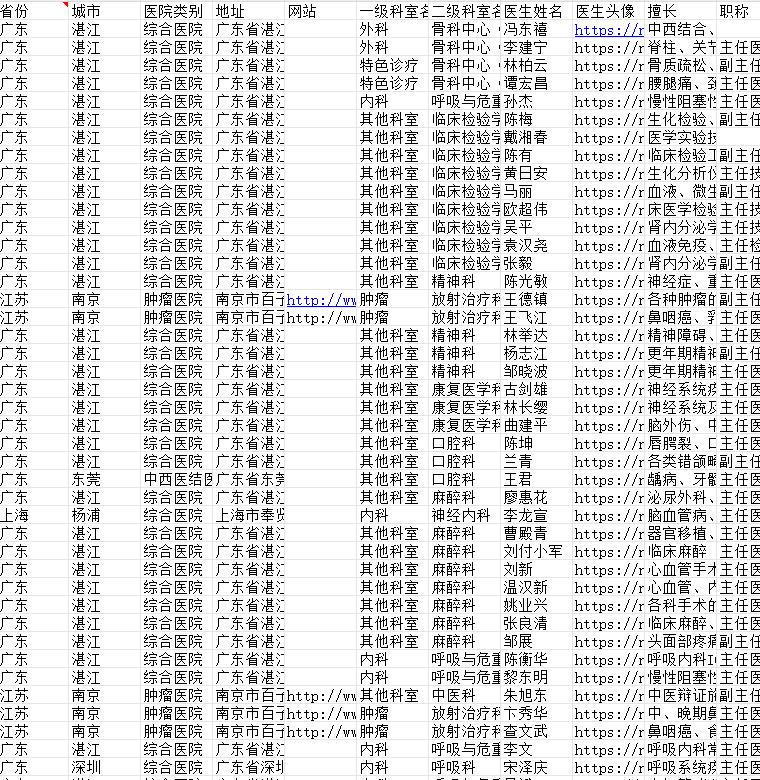 全国医生专家数据库