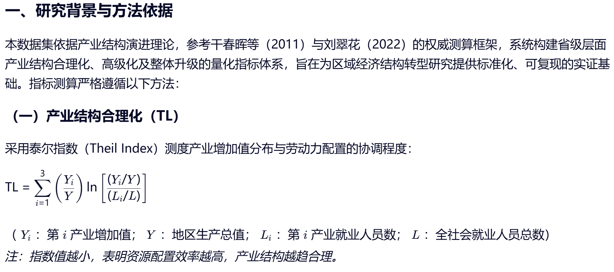 中国省级产业结构演进指数数据集（2000–2024）