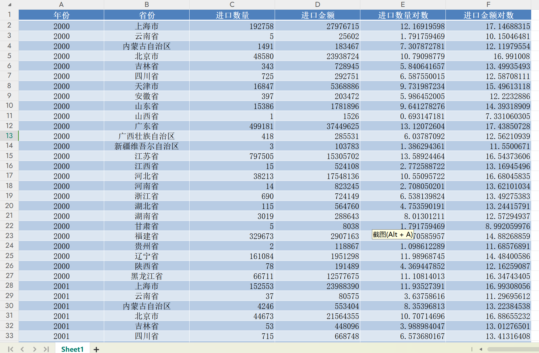 中国省级、城市AI算力数据（2000-2024年）