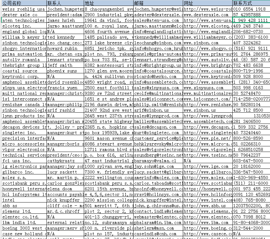 中国海关进出口贸易数据（2017-2025年）