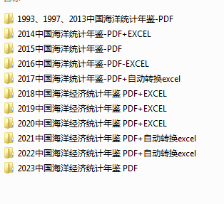 中国海洋统计年鉴（1993-2023年）