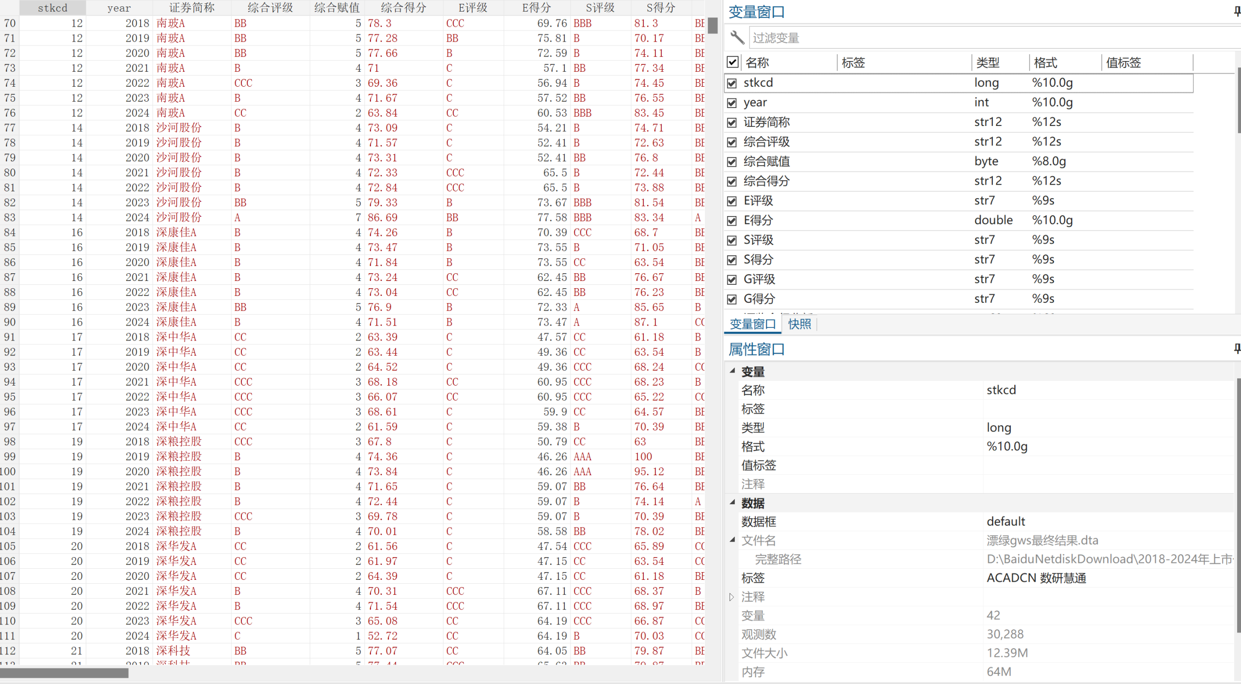2018-2024年上市公司企业漂绿数据详情介绍