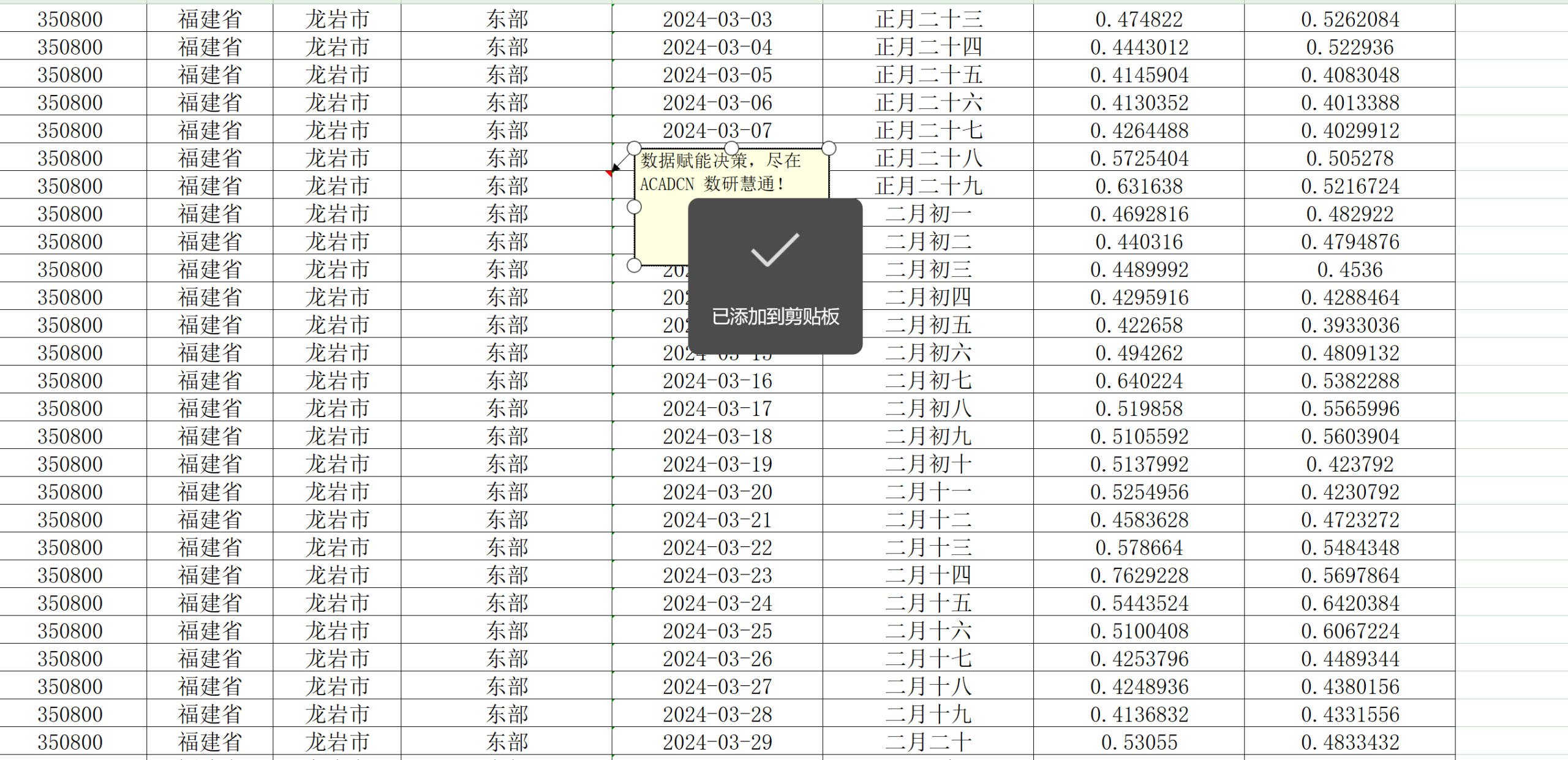 2019-2025 年中国城市及地级市人口迁移规模数据集