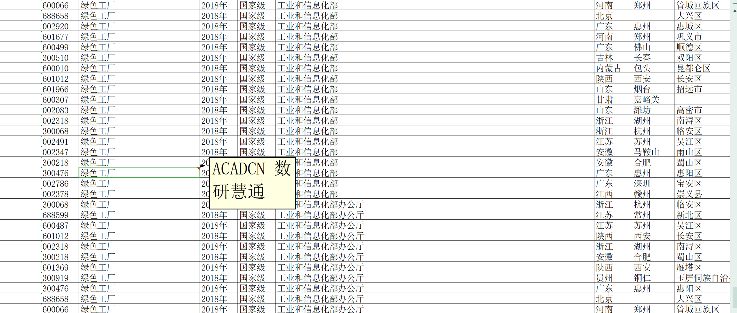 2016-2024 年上市公司绿色制造专题数据集