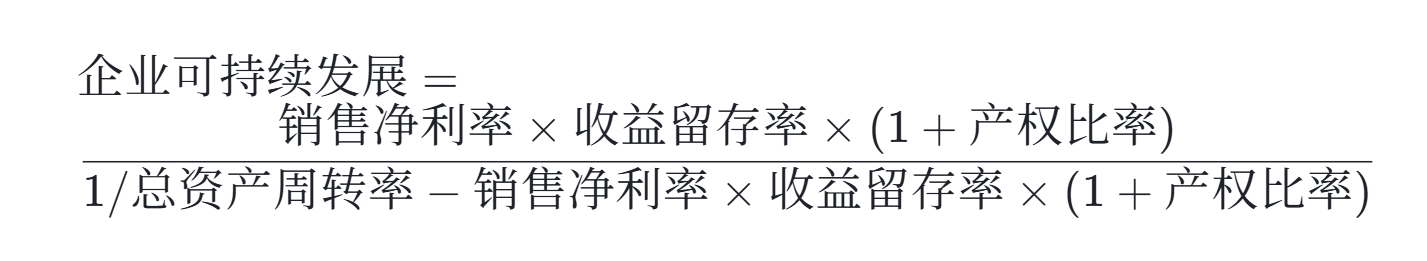 2000-2024年中国上市公司企业可持续发展能力测度数据集