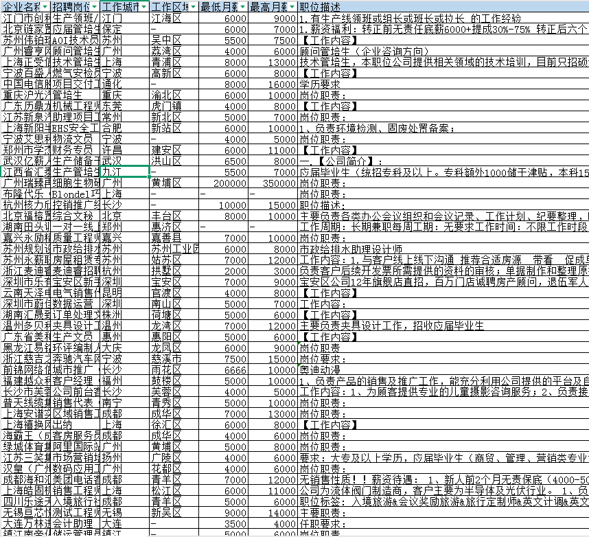 在校生、应届毕业生招聘数据（2015-2025年6月）