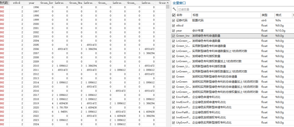 上市公司绿色创新指标1992-2024年