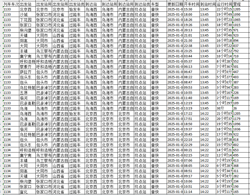 航空航班高铁列车信息2003-2025 年