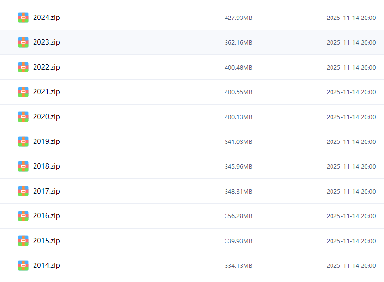高精度中国逐日径流量数据1979-2024年