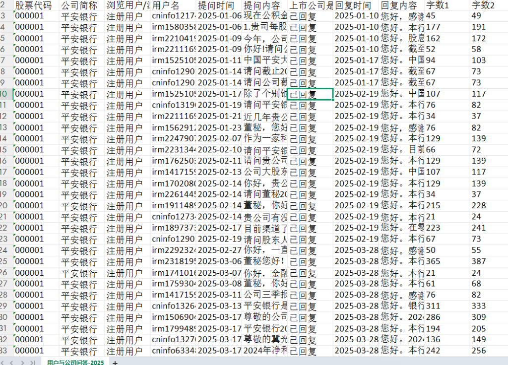 互动易平台与上证e互动平台文本信息数据（2010-2025年）
