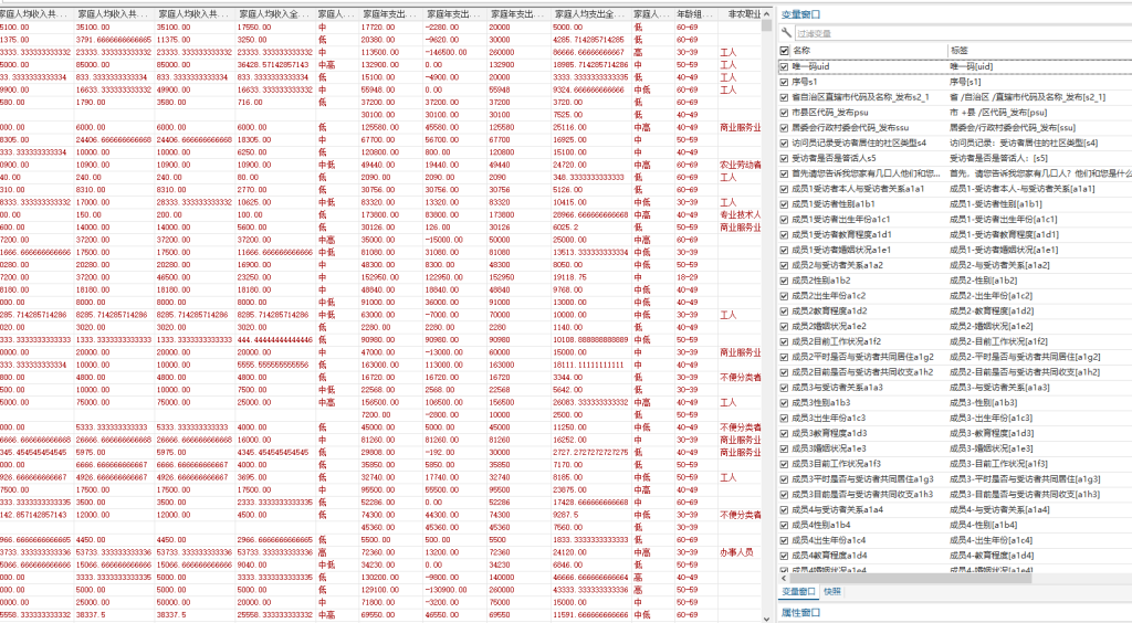 中国社会状况综合调查CSS数据2006-2023年