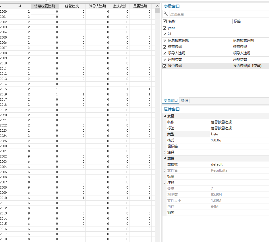 企业违规次数经营违规信息披露违规数据2000-2025年