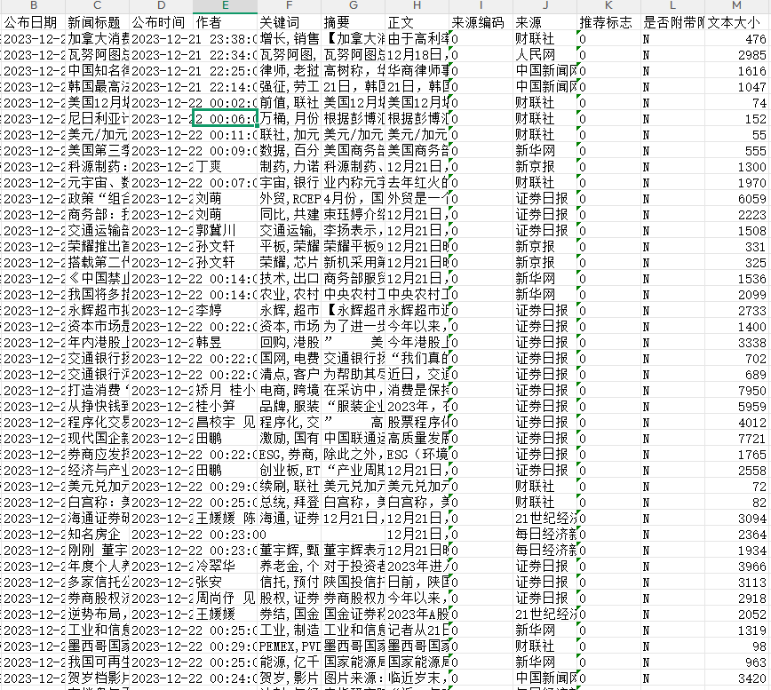 新闻文本数据2000-2024年